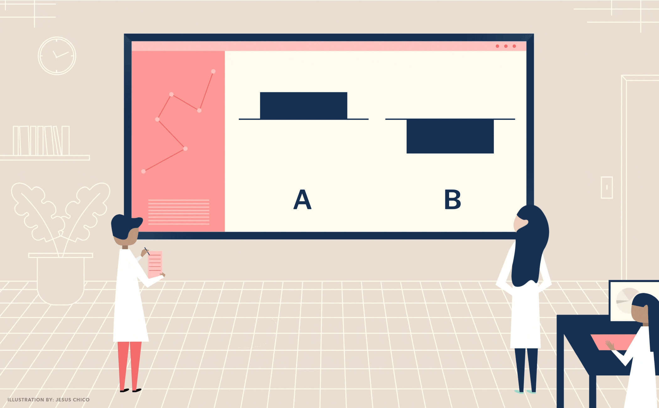 AB testing GIF