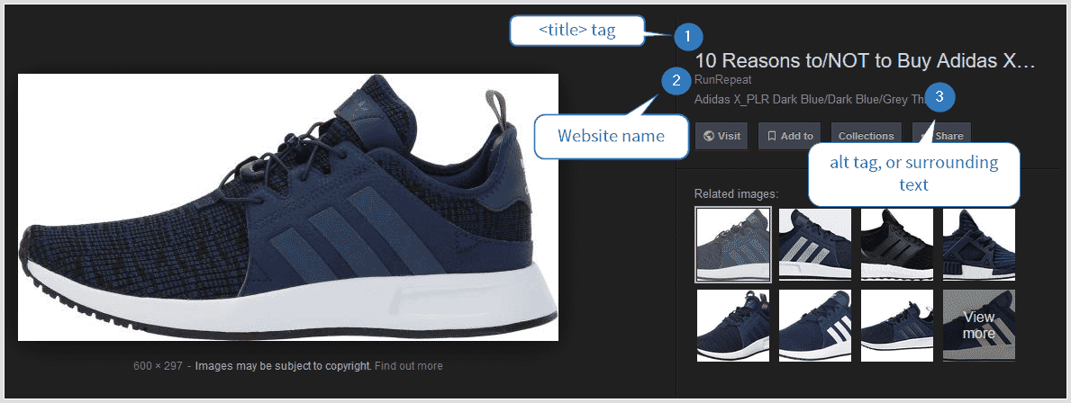 Screenshot showcasing Google's usage of structured markup