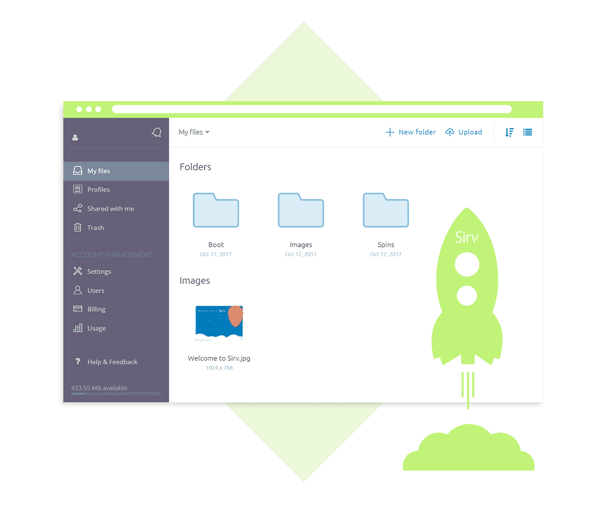 Shopify 360 Product Viewer Sirv 360 Spin