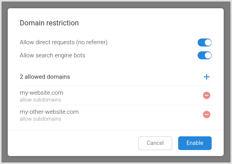 List of whitelisted domains