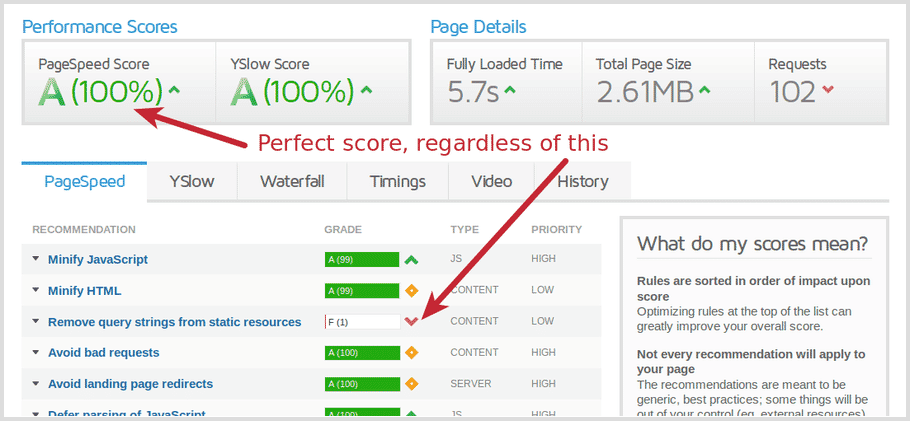 Remove query strings from static resources - GTMetrix screenshot